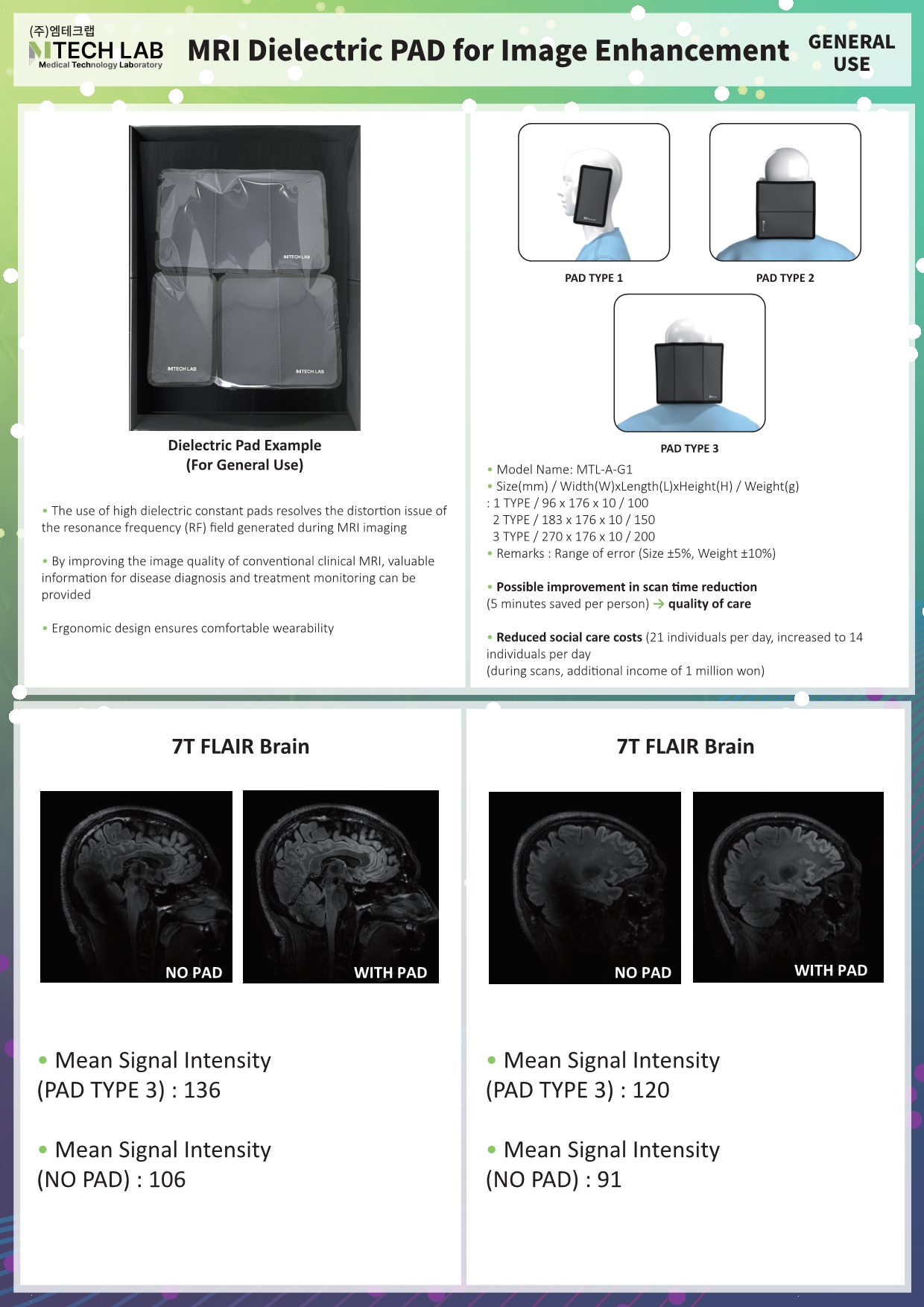 High-Dielectric Pads for 7T MRI (General Use).jpg