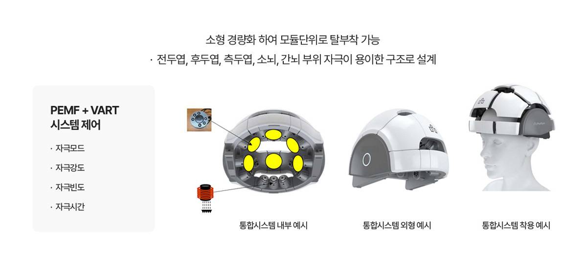 통합모듈형 경두개 자극 시스템