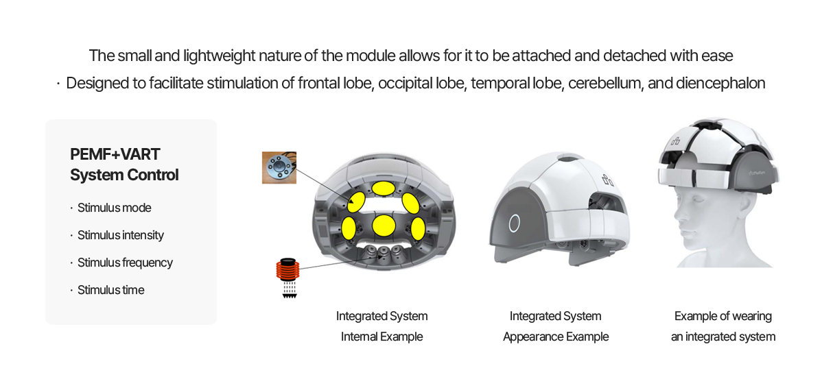 Integrated Modular Transcranial Stimulation System